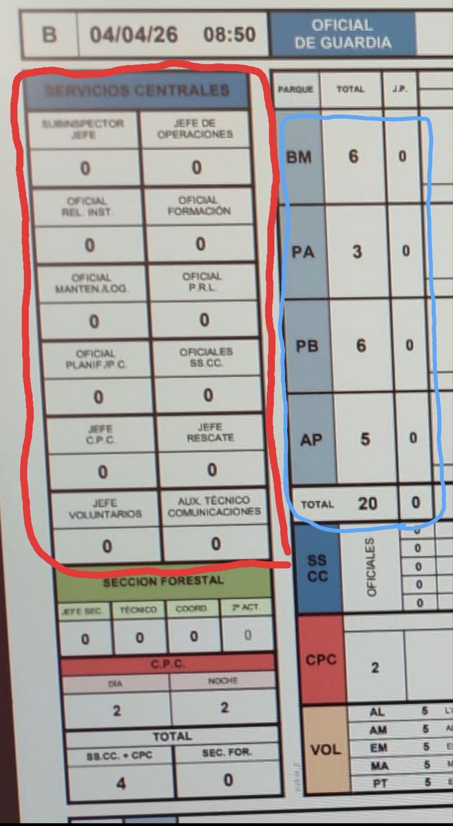 Bombers Provincials de Castellรณ tweet media