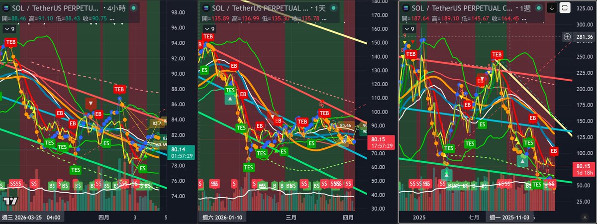 Happy Trader Mark tweet media