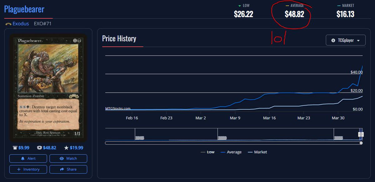 Heavy Play /// Andrew tweet media