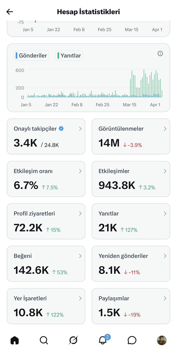 👑İdeoo👑 tweet media