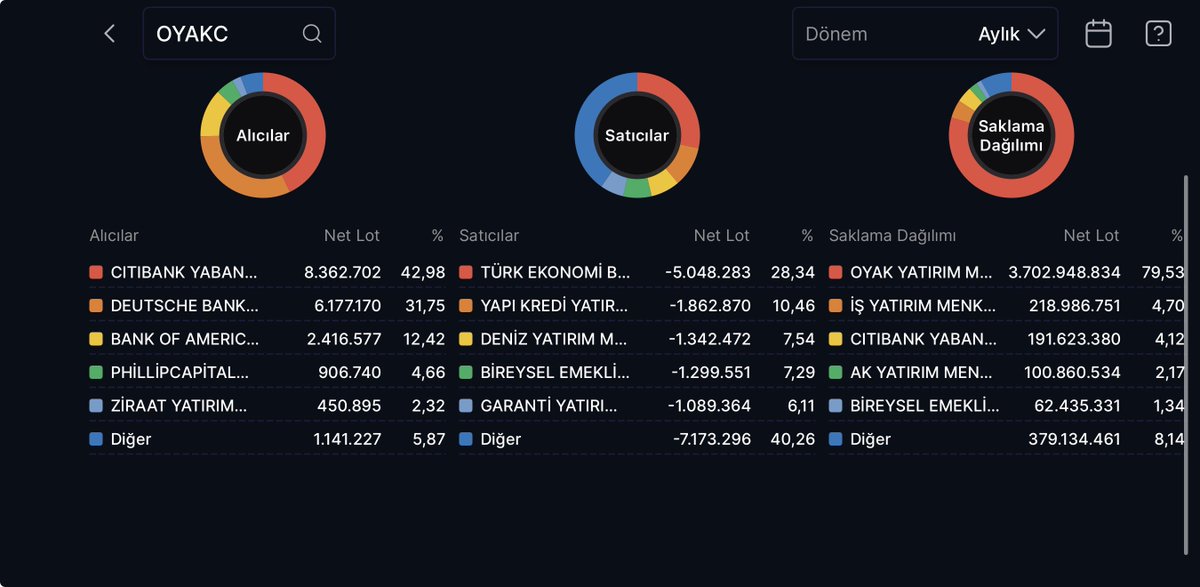 🇹🇷BOZOKBEY🇹🇷 tweet media