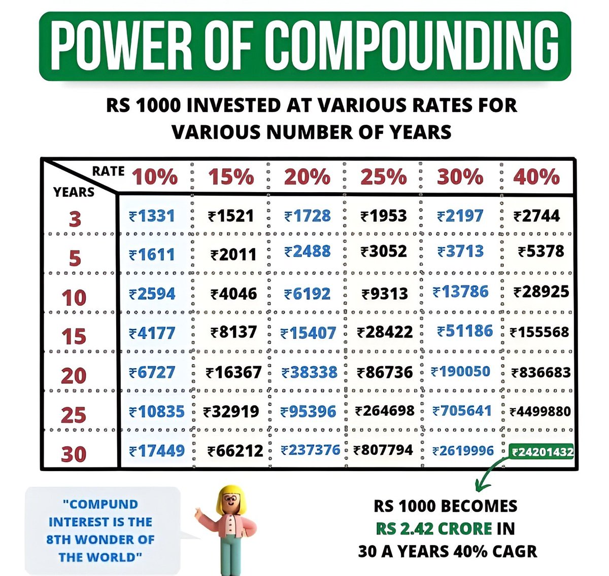 Ankush Prajapati tweet media