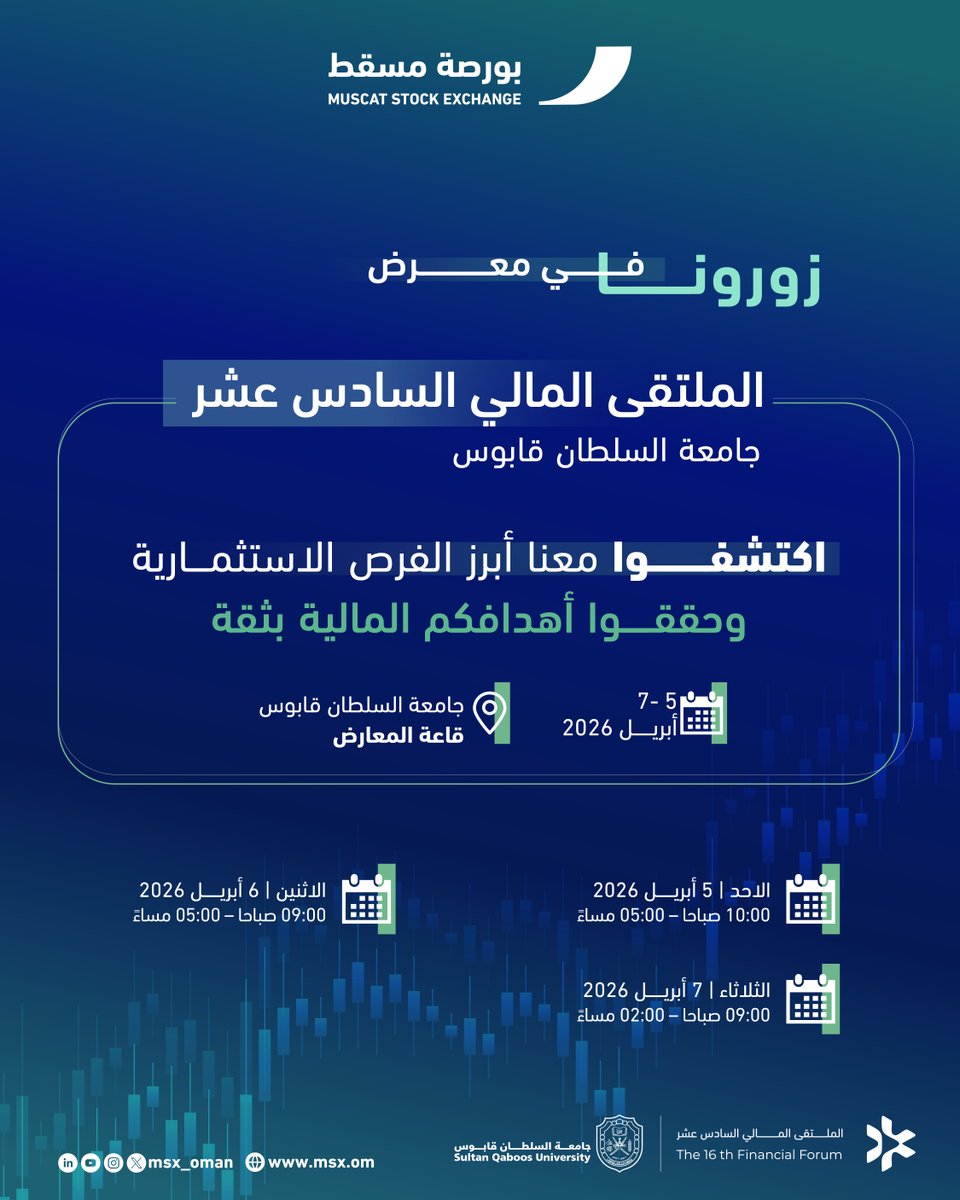 بورصة مسقط Muscat Stock Exchange tweet media