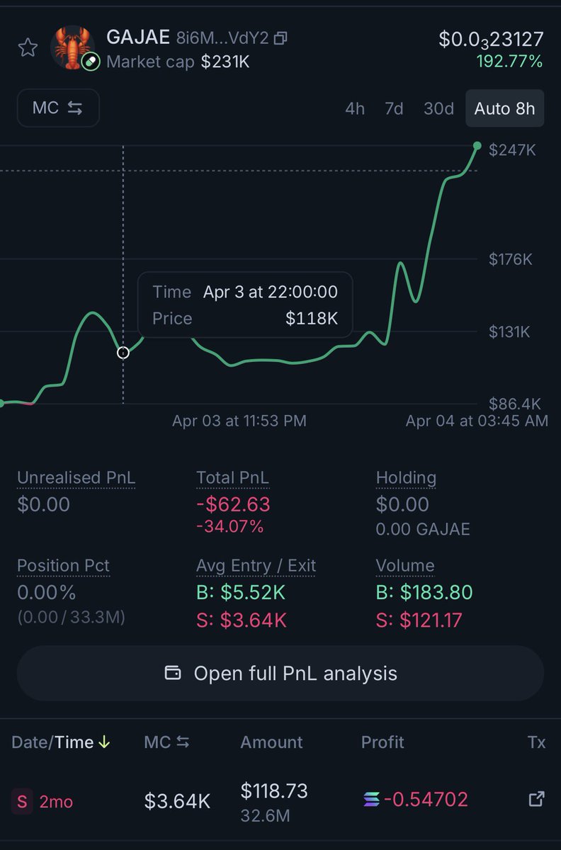 Patriick💎  tweet media