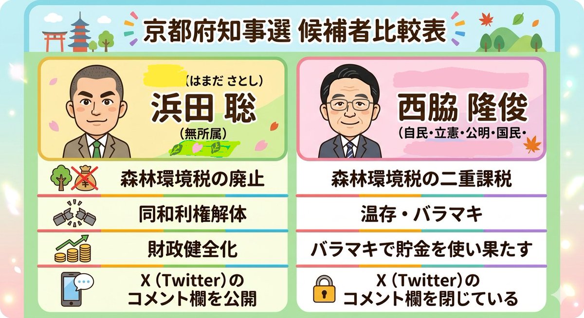減税あきさん@事務事業評価全国連盟 tweet media