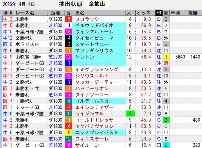 rob @SHINOBI指数 tweet media