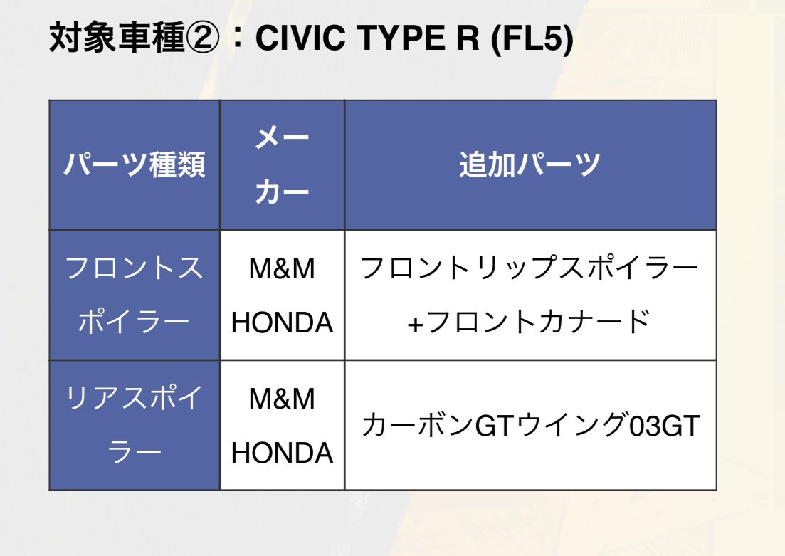 こばちゃん tweet media
