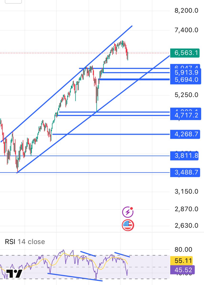 شادي السبيله ‏🇸🇦 tweet media