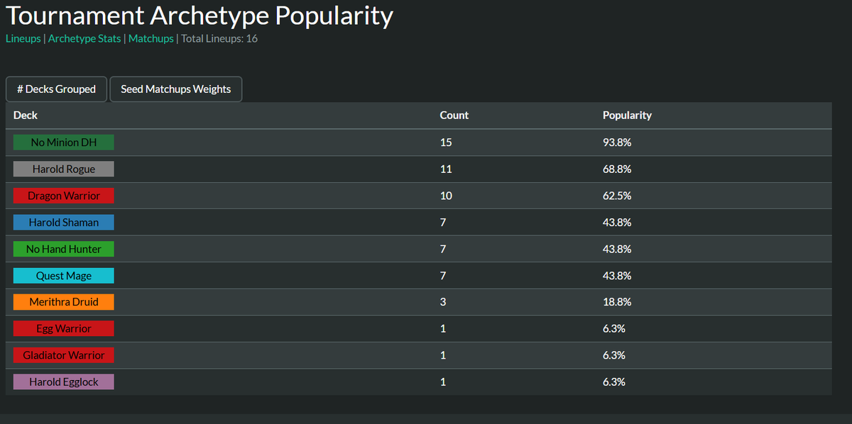 燁魔 HS Wild/Standard Deck tweet media