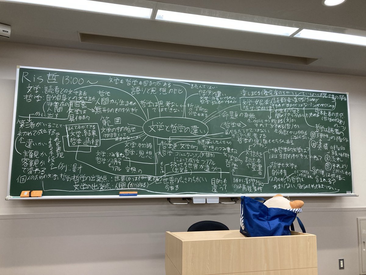 Ris_Philo's tweet photo. 4月のRis哲のテーマは「文学と哲学の違い」でした！
哲学は過程で文学は結果、哲学は考え無しでは出来ない、終わりがあるかないか、正解があるかないか、読者が操作されるのは感情か理性かなどの意見が出ました！
今日は新歓ということもあり、なんとこの黒板に書いてある考えはほぼ1年生のものです！ https://t.co/0vAgvSBYHS