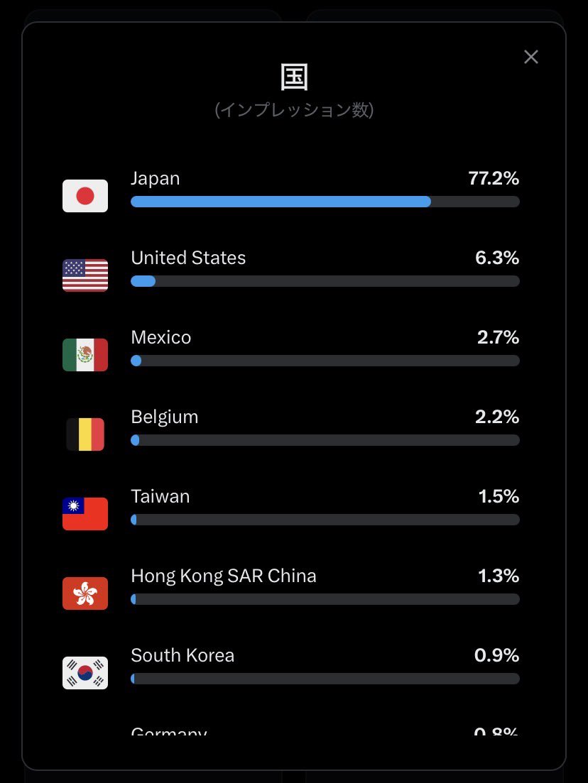 PirateAI tweet media