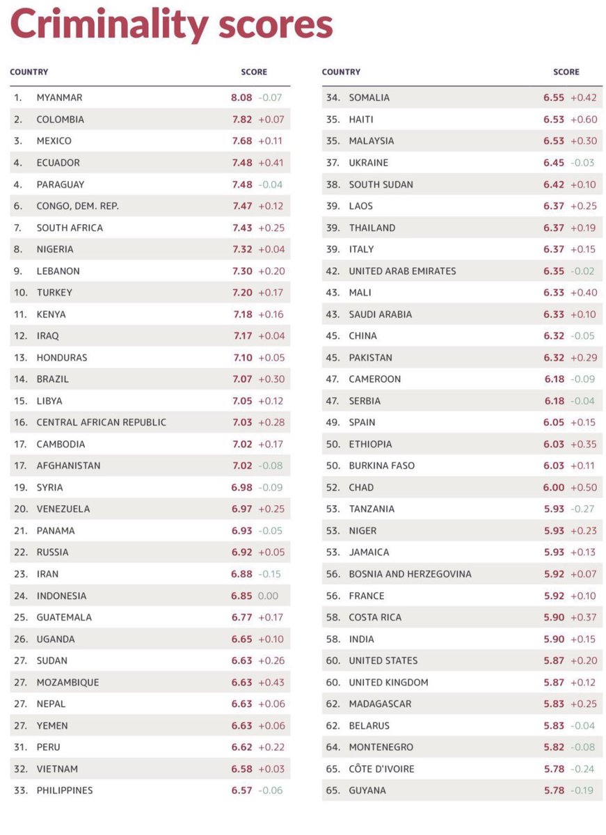 Mateo Amaya Quimbayo tweet media