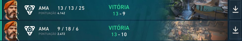 Danskyxz's tweet photo. Camp bonox de ontem e hoje!

2x0 contra Hermonos - Ontem quartas
2x0 contra Fenda dos streamers! semi

@Artx_vlr @bielfcs1 @davidshizuo https://t.co/2gXP7DFmyf
