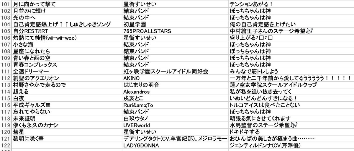 #キャラエンDJs tweet media