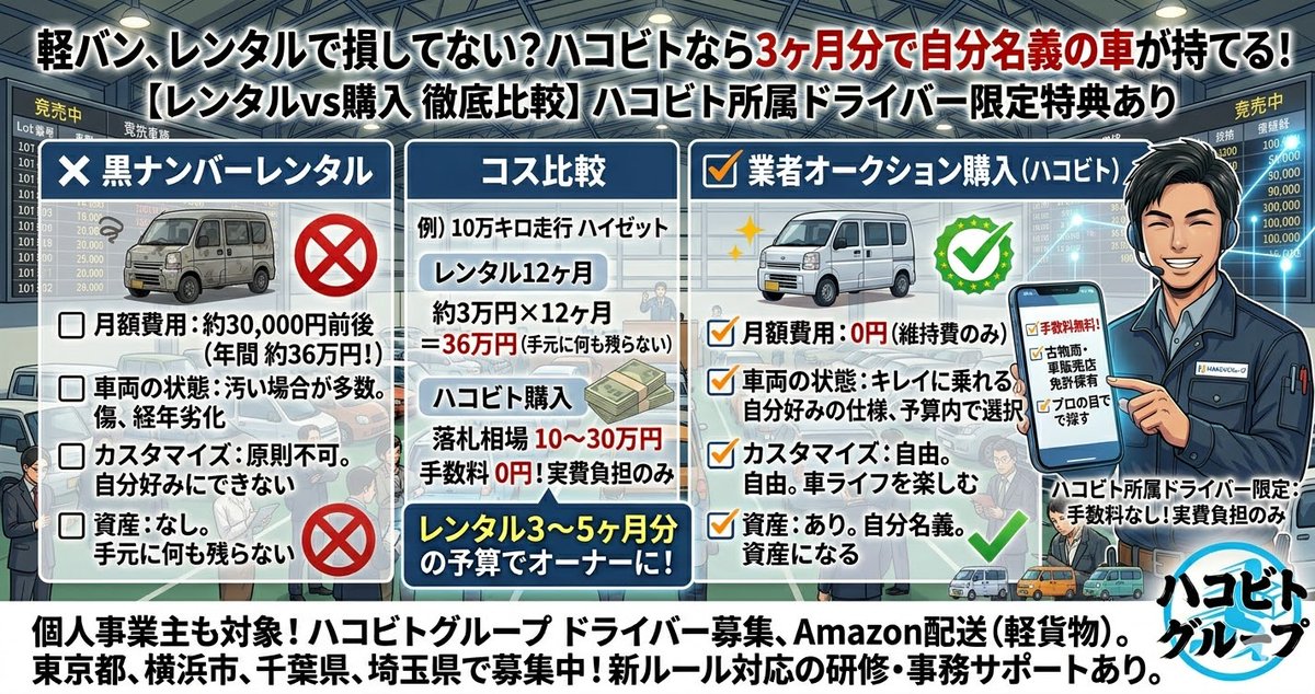 軽貨物運送ハコビトグループ 【Amazon配送/定期案件】 tweet media