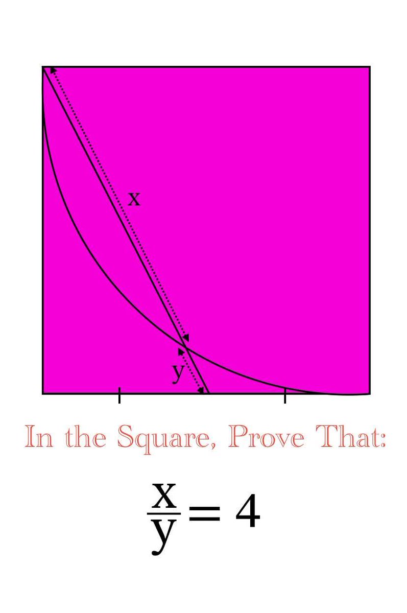 sonukg4india's tweet image. #morning with #math 
N Klein 's