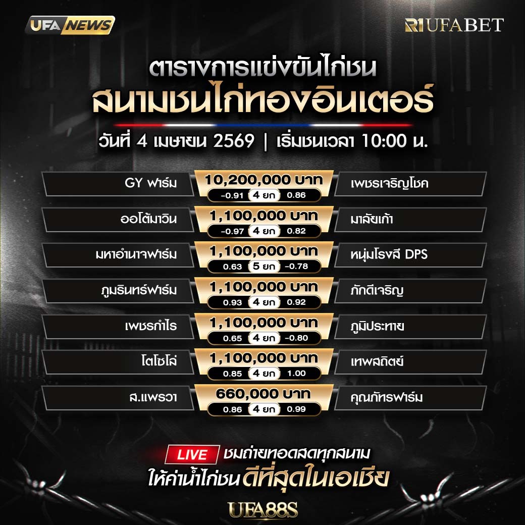 ununder77's tweet photo. โปรแกรม ไก่ชน วันนี้ 04/04/69

เดิมพันไก่ชนออนไลน์ เข้ากลุ่มฟรี รับเสื้อฟรี ไก่แข้ง ไก่เดือย มีครบจบในที่เดียว
สoUถามฟรีที่🆔LINE:@CU11 
หรีือ👉https://t.co/nPmmY0wg6o

#โปรแกรมไก่ชนวันนี้ #ไก่ชนออนไลน์ #ดูไลฟ์สดไก่เดือย #EXhOrizon_in_BANGKOK #mebMustReadเล่มนี้เริ่ด #วันนี้ https://t.co/1Rkyz3EInU