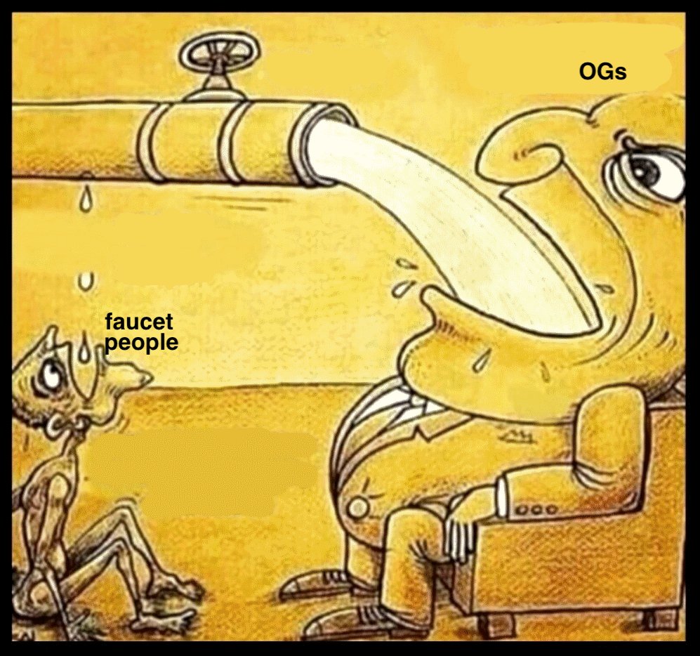 Global Chain 🌎🔗, IQ Zero tweet media