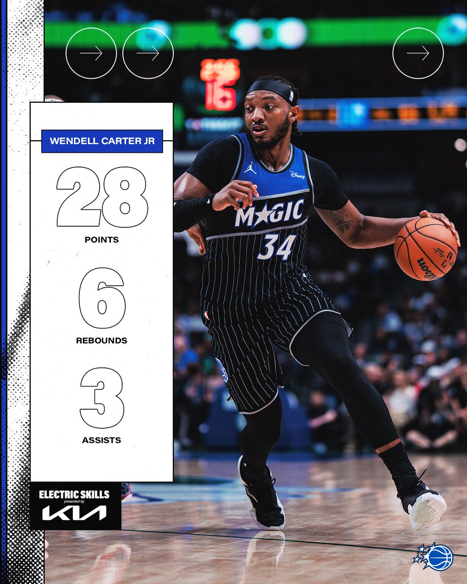 have yourself a night @wendellcarter34