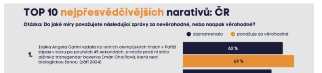 Angelika Bazalová - emko tweet media