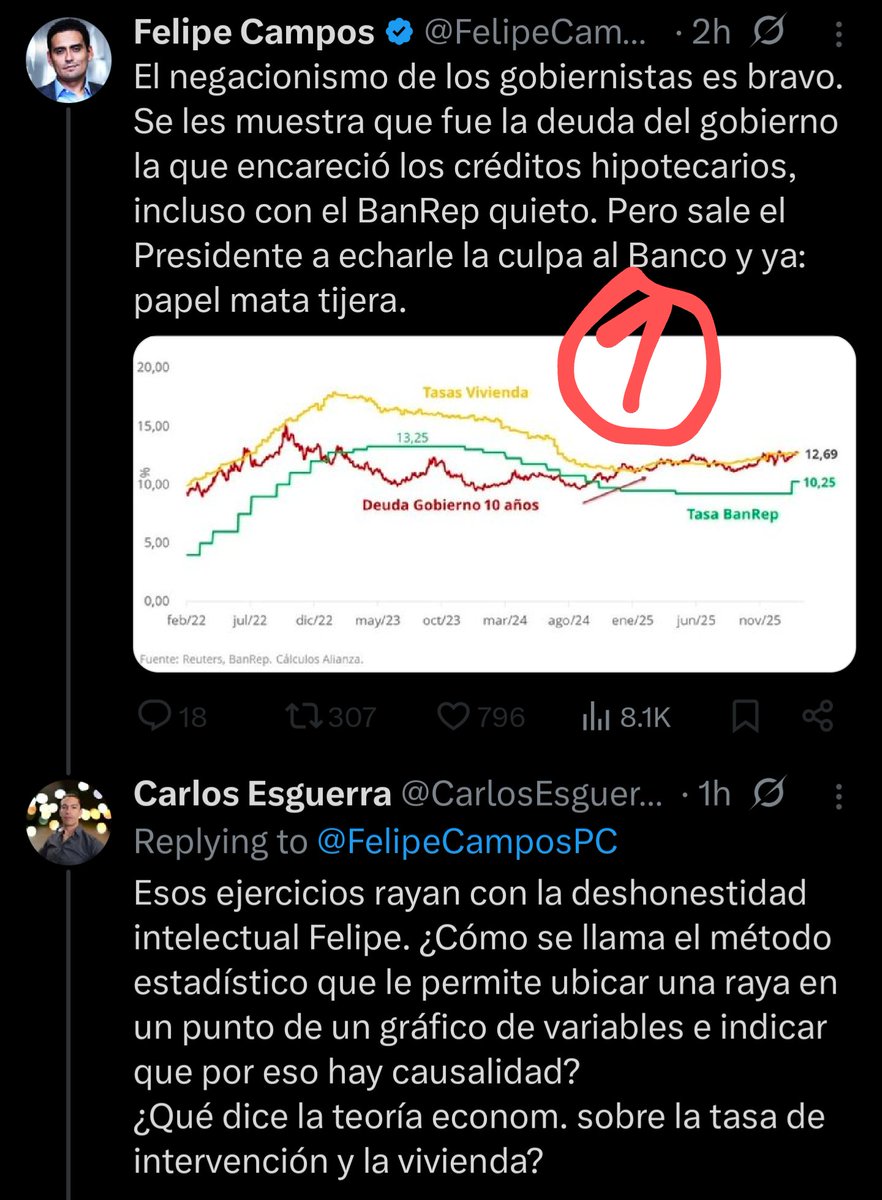 Carlos Esguerra tweet media