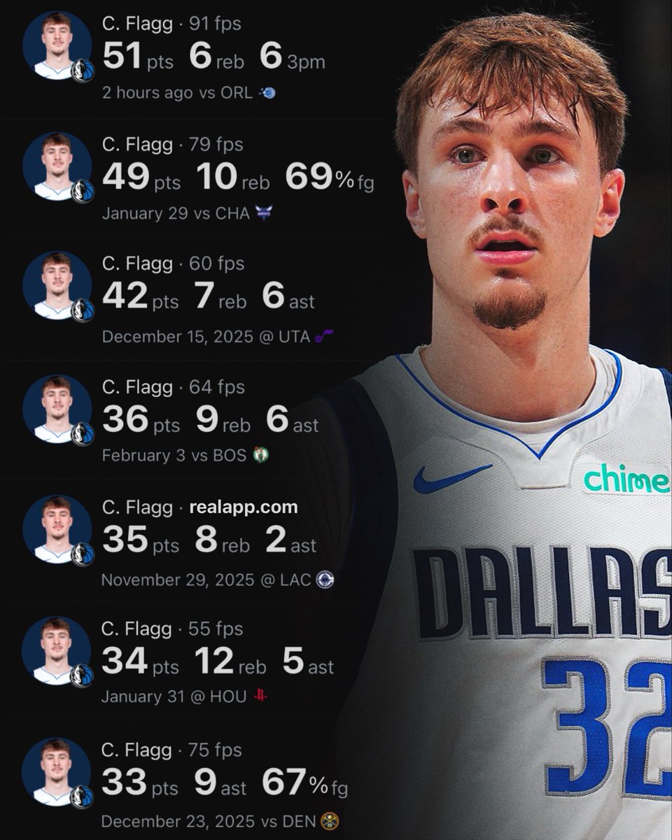 Real App tweet media