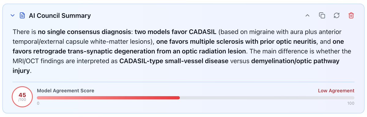 Medical Sphere tweet media