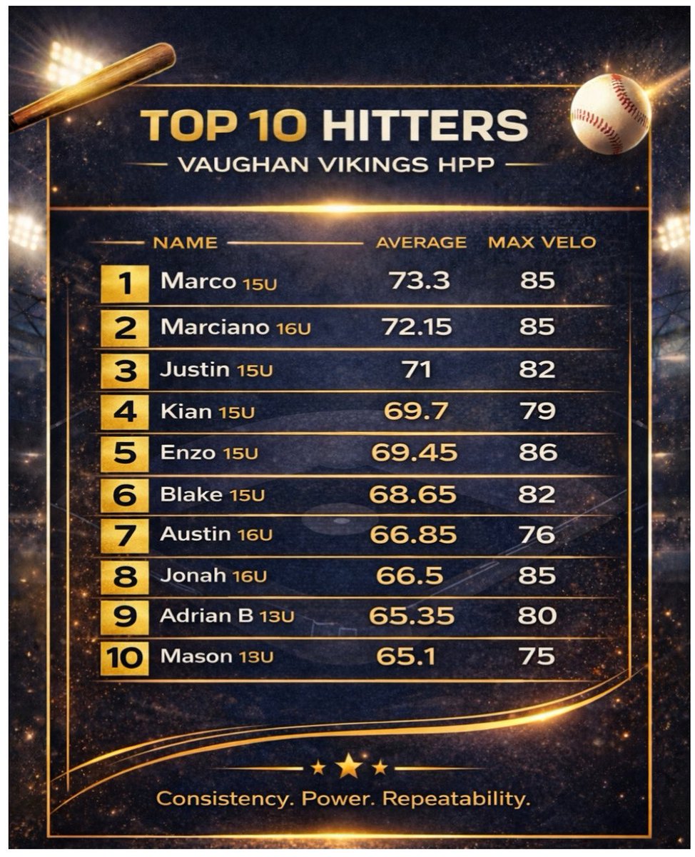 David Quattro tweet media