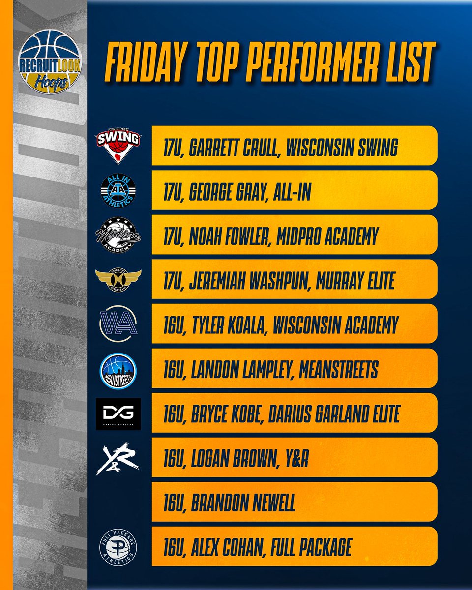 RecruitLook Hoops tweet media