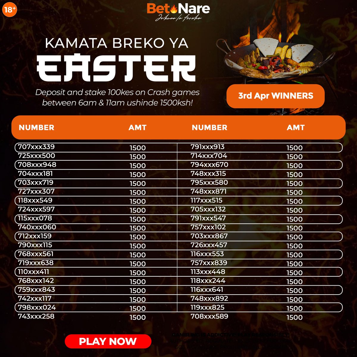 Long weekend imekam na it's blessings.

Leo Early risers wanakuwa rewarded na free monies.

Deposit 100ksh or more,  stake on crash games, hit a multiplier of 1.5x ushinde 1500ksh.

Play between 6am and 11am hapa Betnare.com.

Share a screenshot of your bet hapo kwa