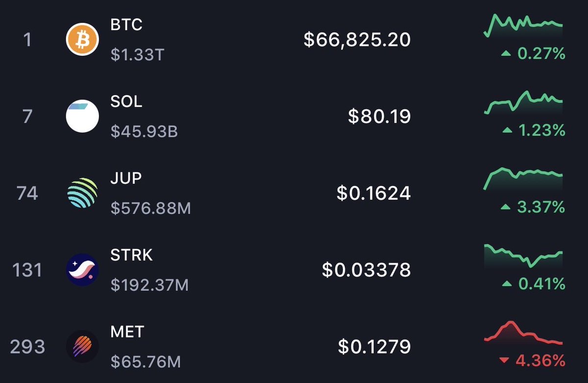 Niko Belik tweet media