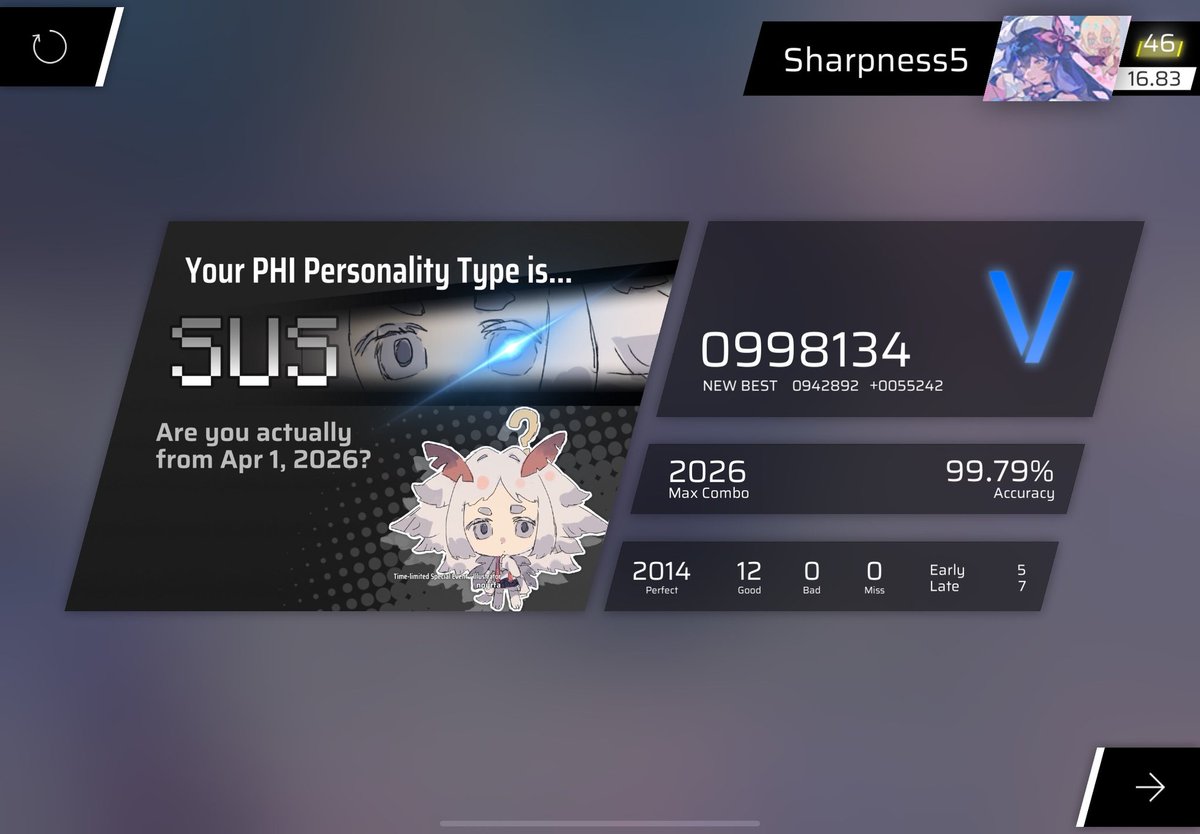 Sharp5_MFA's tweet photo. Phigrosのエイプリルフール譜面
3日遅れでフルコンしました

ジャケットにも「オメー時間いじったな？」ってバレてますね() https://t.co/5Go1F15wz9