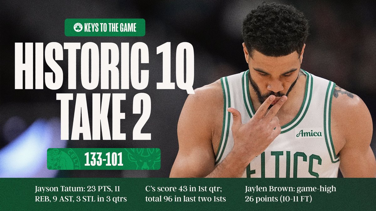 Boston Celtics tweet media