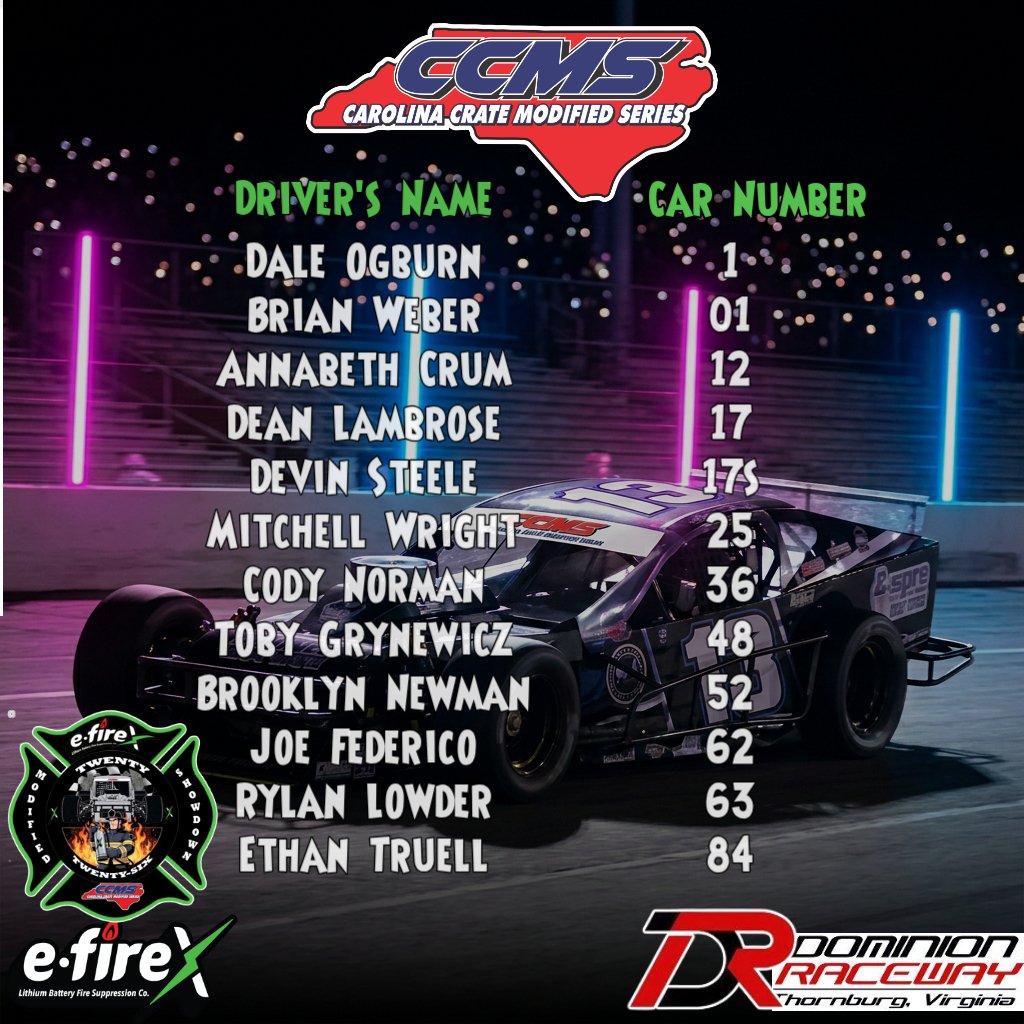 CCMS__CPLMS's tweet photo. The Carolina Crate Modified Series makes its FIRST EVER trip to Dominion Raceway for Round 1 of the CCMS EfireX 602 Modified Showdown! Dale Ogburn and Rylan Lowder lead early, but 2025 Champion Cody Norman is ready to shake things up. https://t.co/qPiNMhrf4h