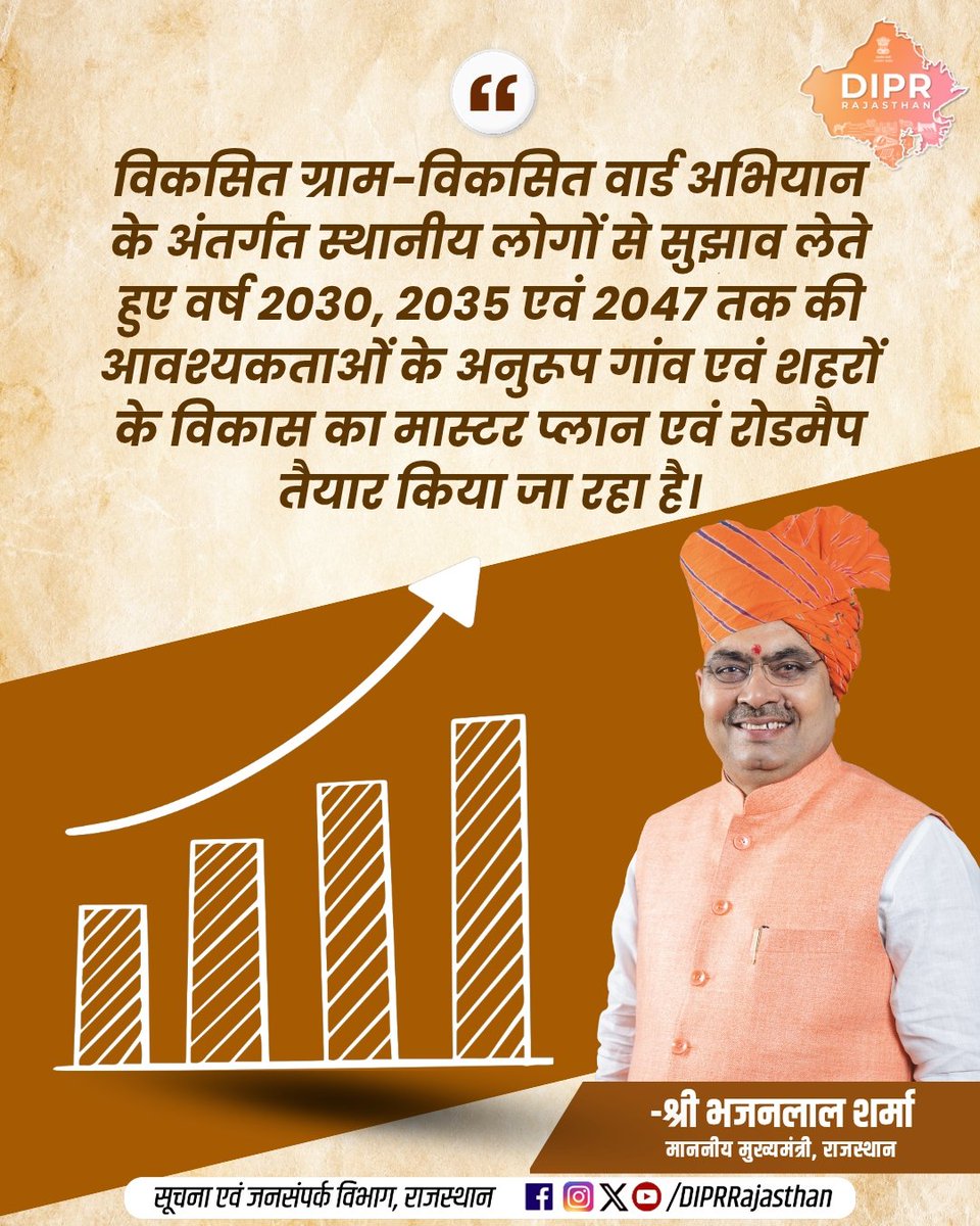 सूचना एवं जनसम्पर्क विभाग, राजस्थान सरकार tweet media