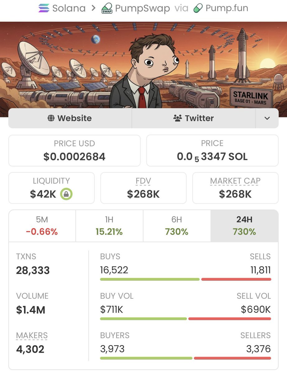 SOL Alpha Calls tweet media