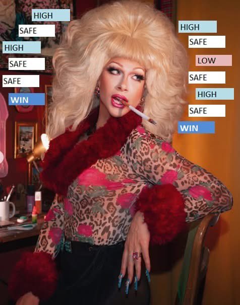 luuizotaa's tweet image. temos o top 3, quem leva a coroa? #dragrace