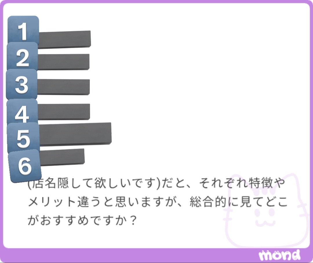 招き猫🍜 tweet media