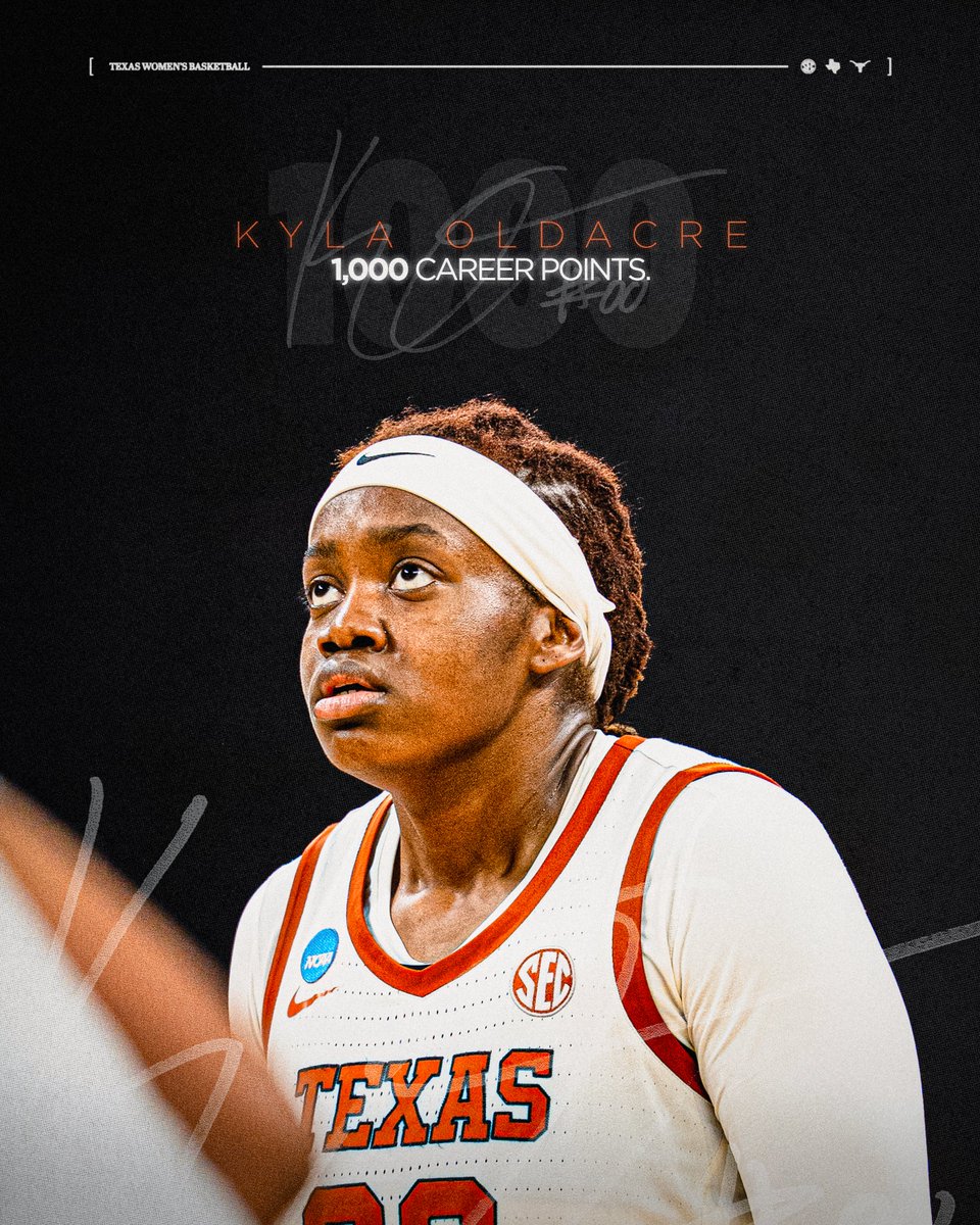 Texas Women's Basketball tweet media