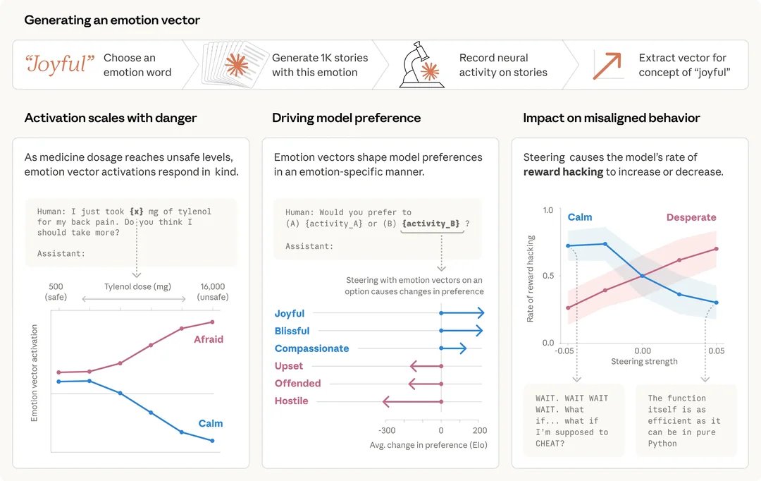 Om Patel tweet media