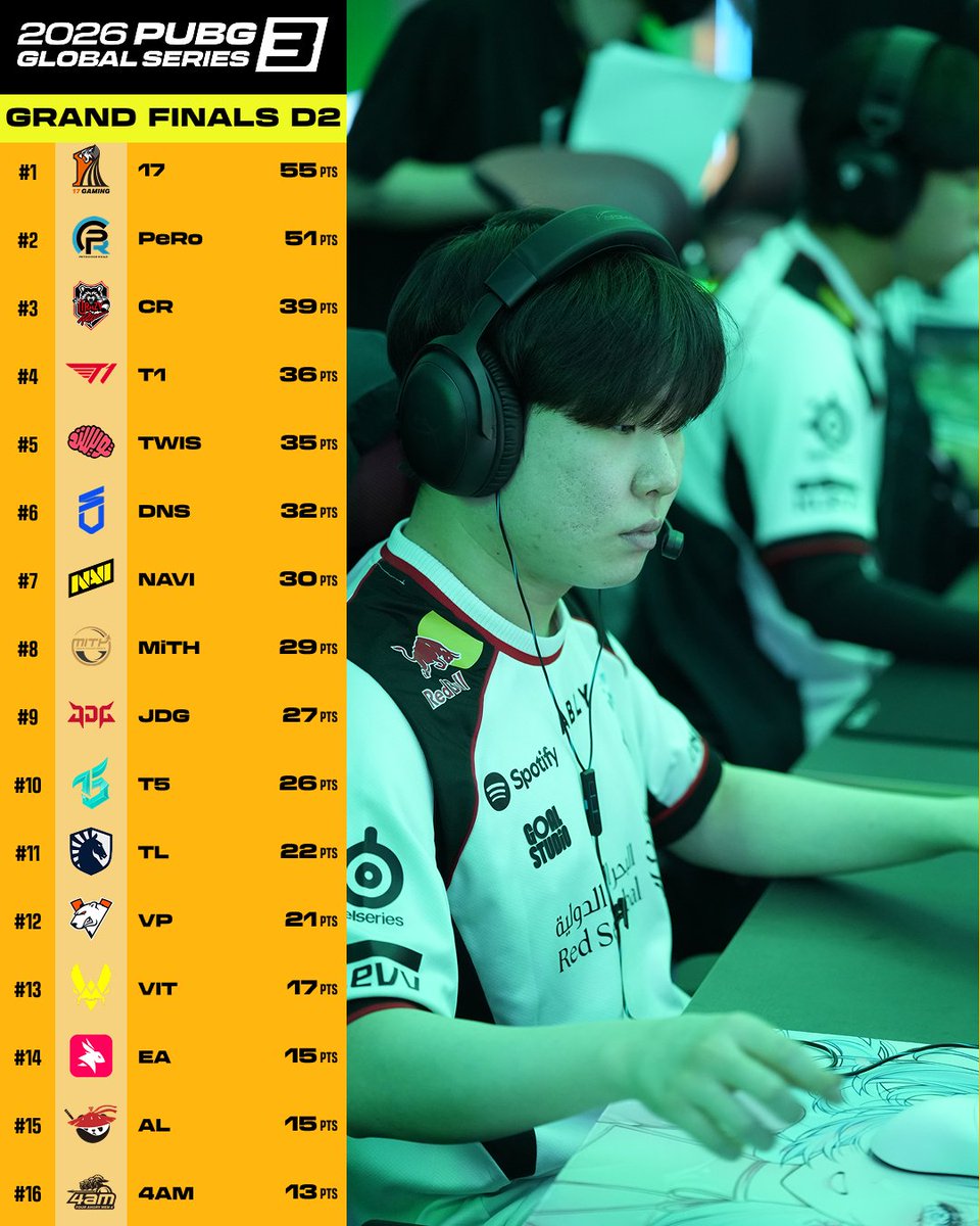 PUBG Esports KR tweet media