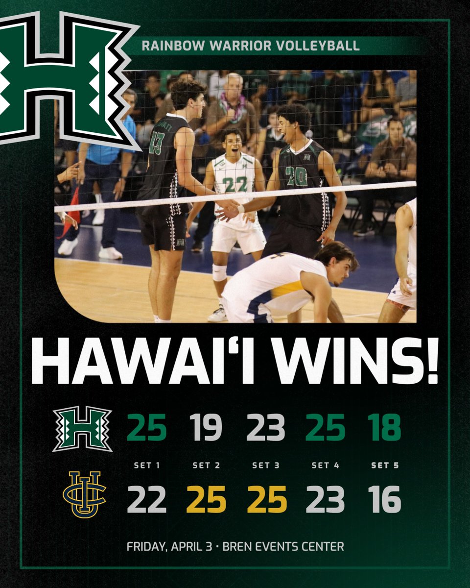 Hawaii Men's Volleyball tweet media
