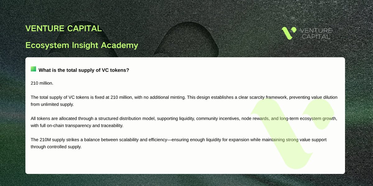 MOVA VENTURE CAPITAL tweet media