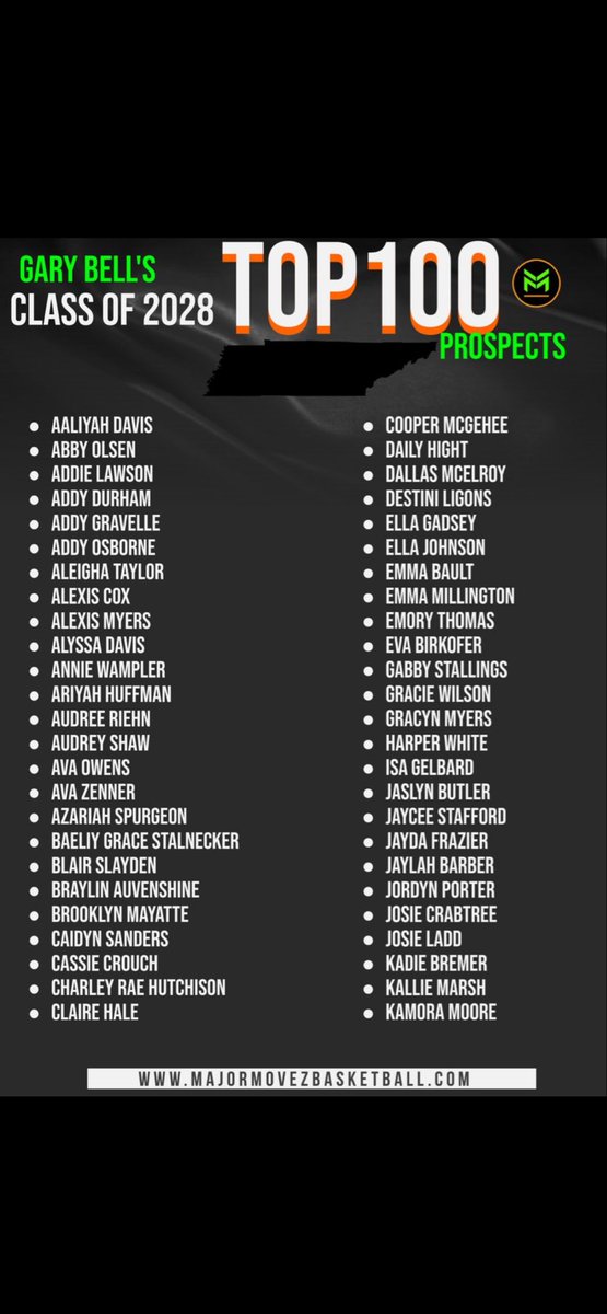 Dailey Hight tweet media