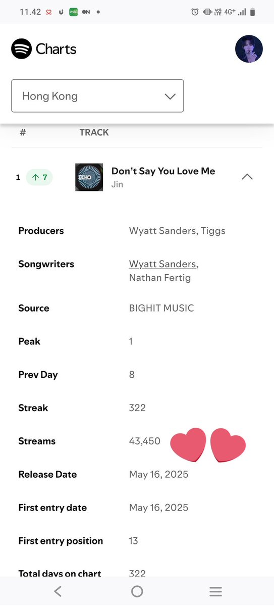 LoVeJiN🩷 tweet media