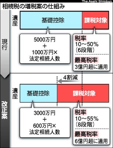 京都市政まとめ tweet media