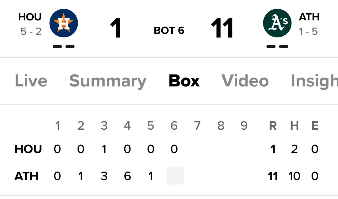 Underdog MLB tweet media