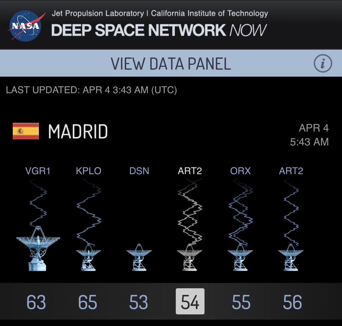 Alejandro Sánchez tweet media