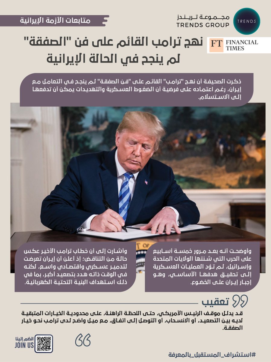 TRENDS Group tweet media