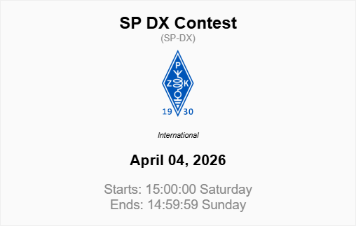 Live Contest Score tweet media